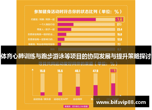 体育心肺训练与跑步游泳等项目的协同发展与提升策略探讨