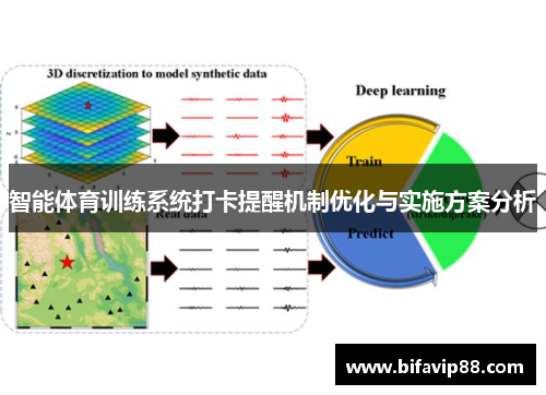 智能体育训练系统打卡提醒机制优化与实施方案分析