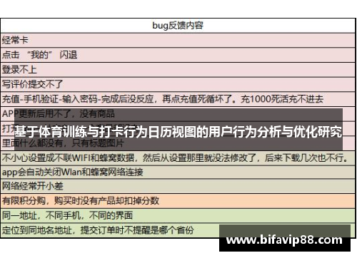 基于体育训练与打卡行为日历视图的用户行为分析与优化研究